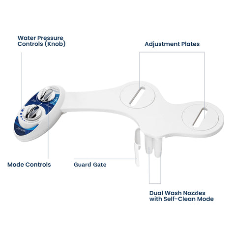 LUXE Bidet NEO 185 steel hoses for long-lasting performance