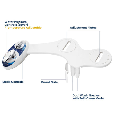 LUXE Bidet NEO 320 uses sink-supplied warm water for convenient operation.