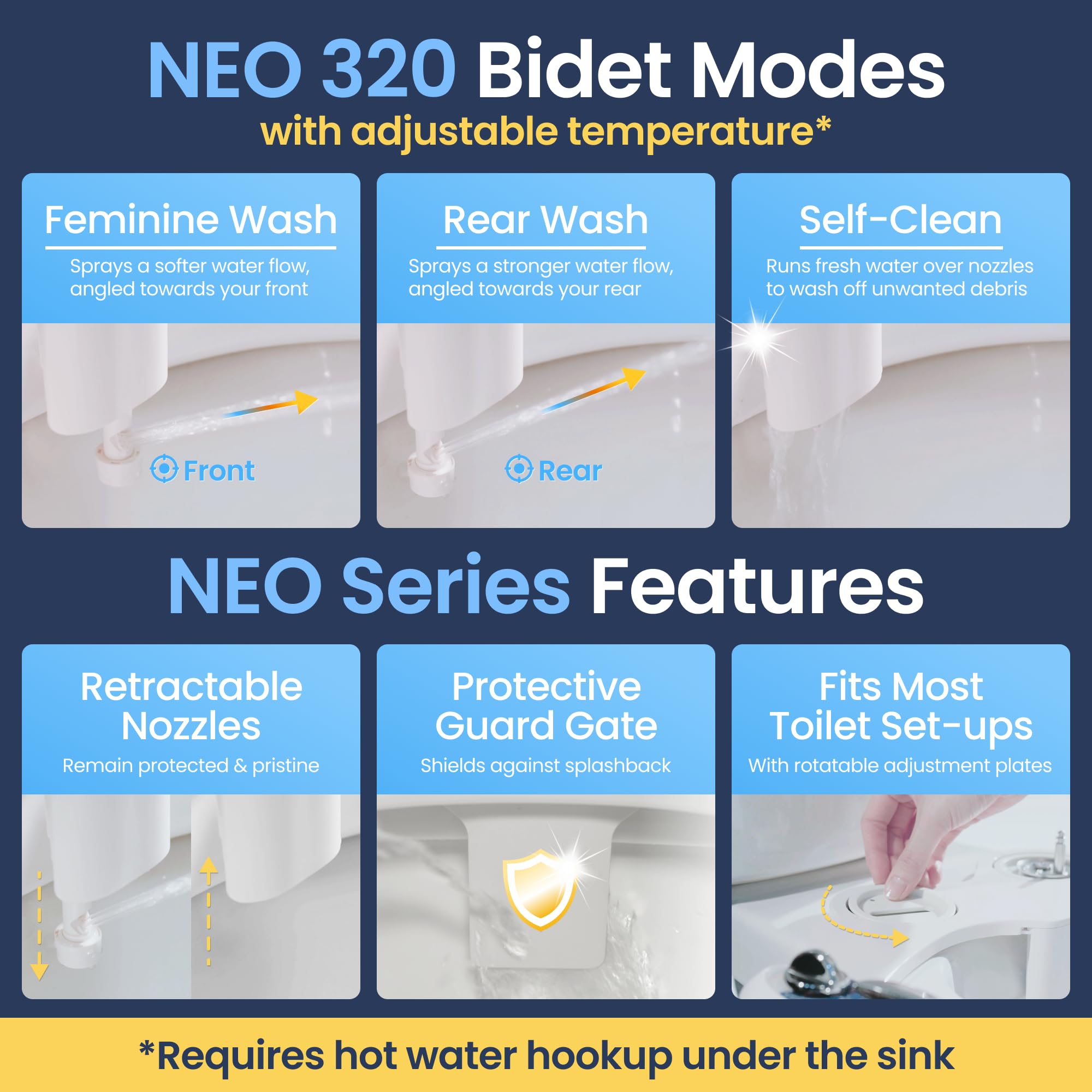 LUXE Bidet NEO 320 guard gate protects nozzles between uses for hygienic confidence.