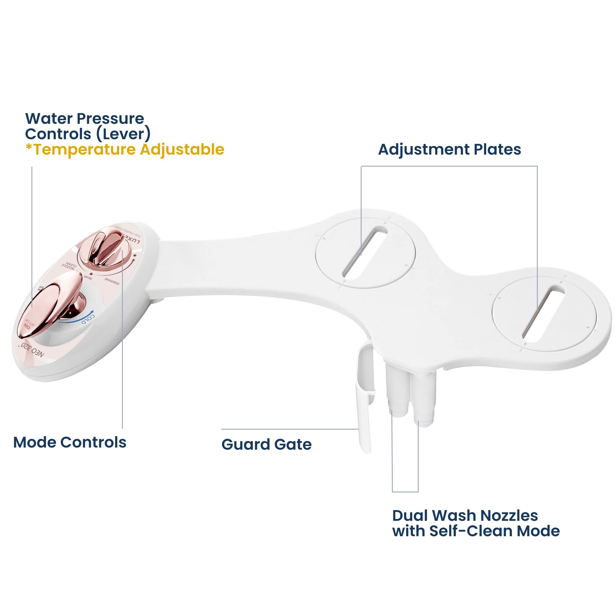 LUXE Bidet NEO 320 rear wash provides stronger cleansing focus.