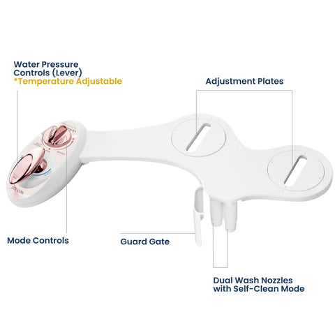 LUXE Bidet NEO 320 rear wash provides stronger cleansing focus.