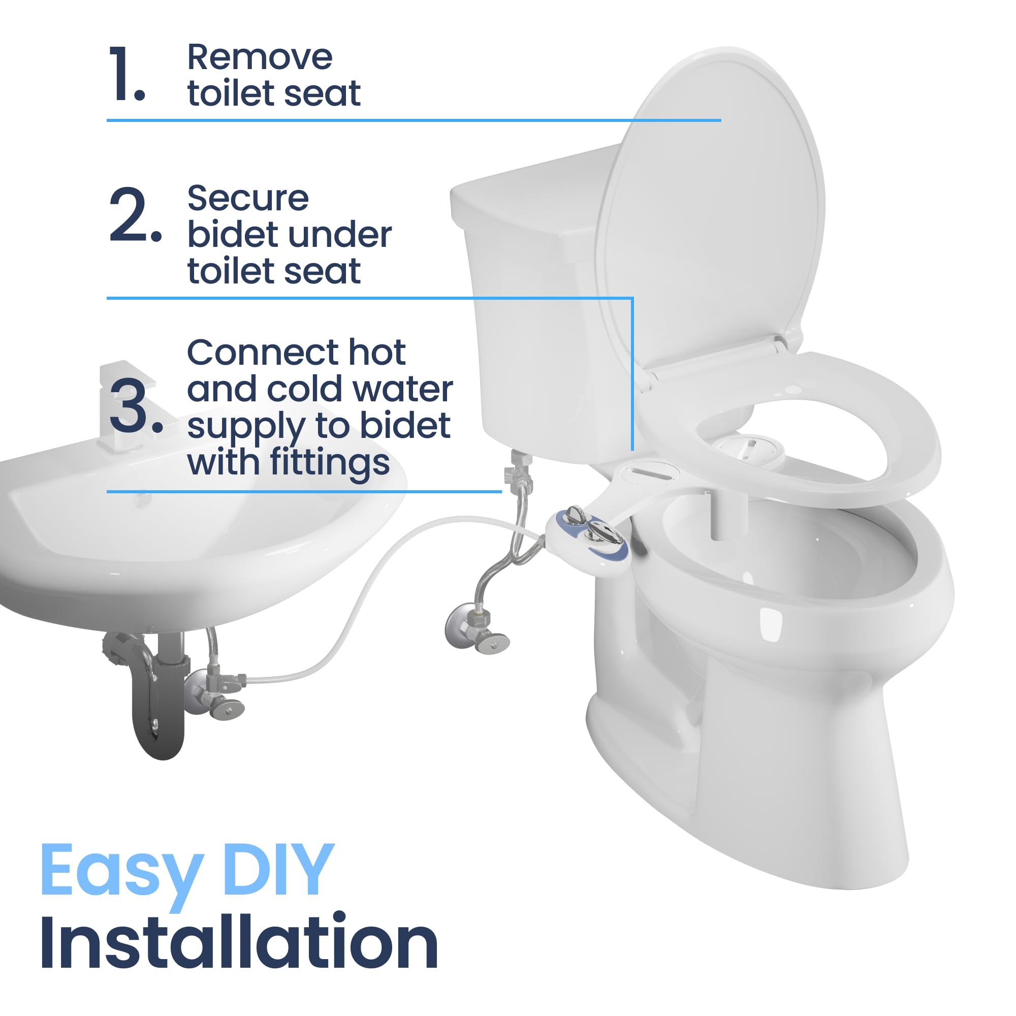 LUXE Bidet NEO 320 attaches to standard two piece toilets for broad compatibility.