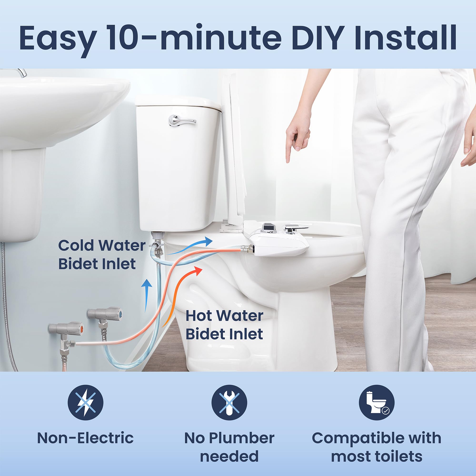 LUXE Bidet NEO 320 Plus rear wash provides gentle cleansing and comfort.