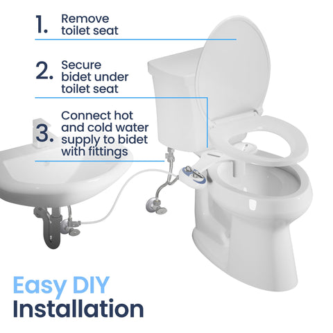 LUXE Bidet NEO 320 hot-water connection from sink for comfort.