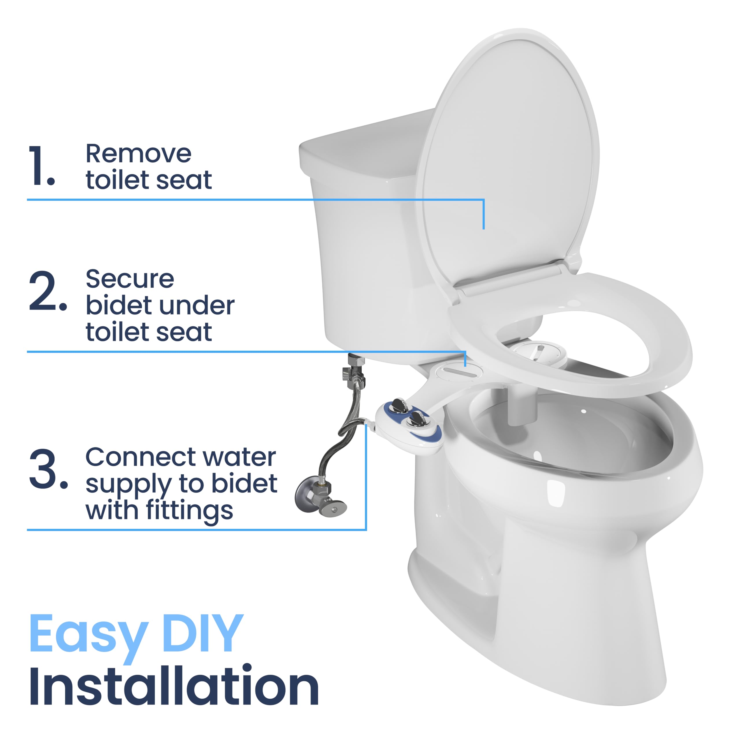 LUXE Bidet NEO 110 metal-ceramic core valves ensure durable performance.