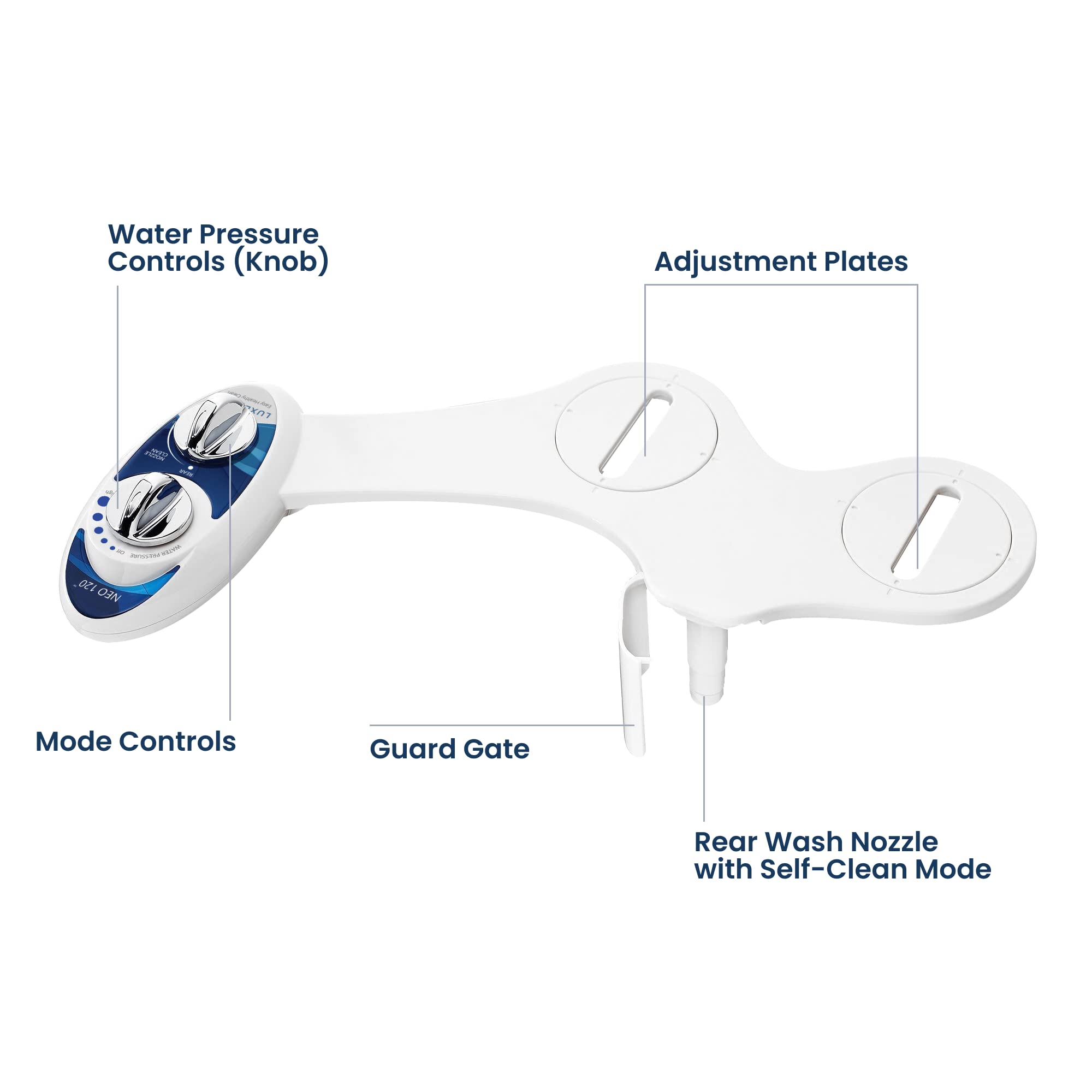 LUXE Bidet NEO 120 easy-detach design for tenant-friendly upgrades