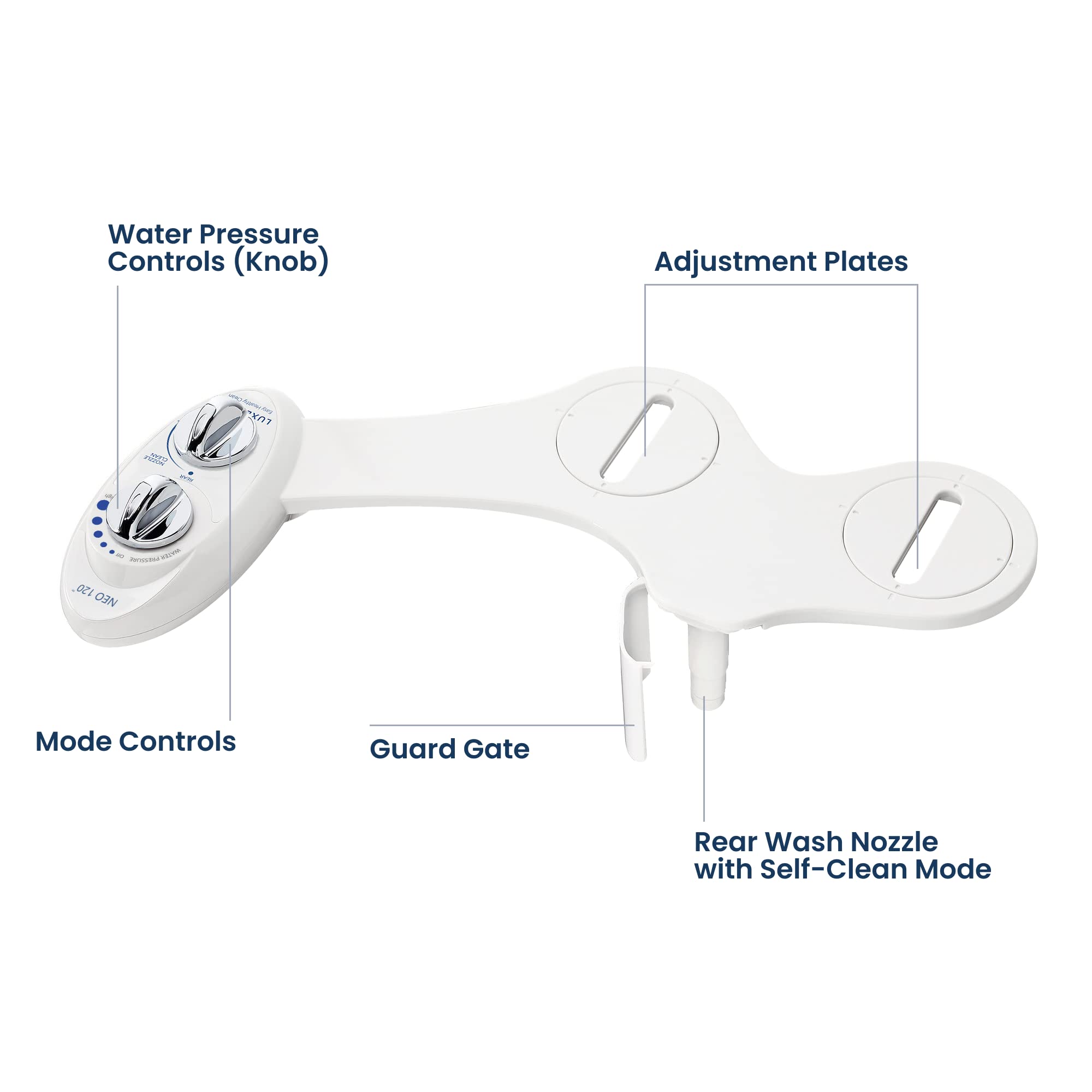LUXE Bidet NEO 120 rear wash nozzle in action for targeted cleansing.