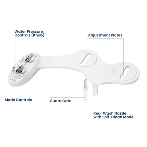 LUXE Bidet NEO 120 rear wash nozzle in action for targeted cleansing.