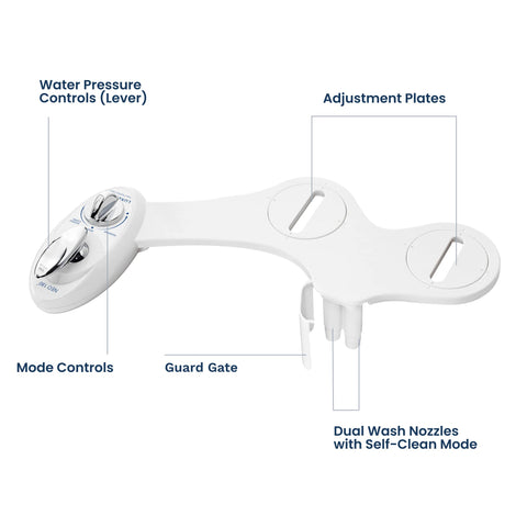 LUXE Bidet NEO 180 easy-installation with all parts included
