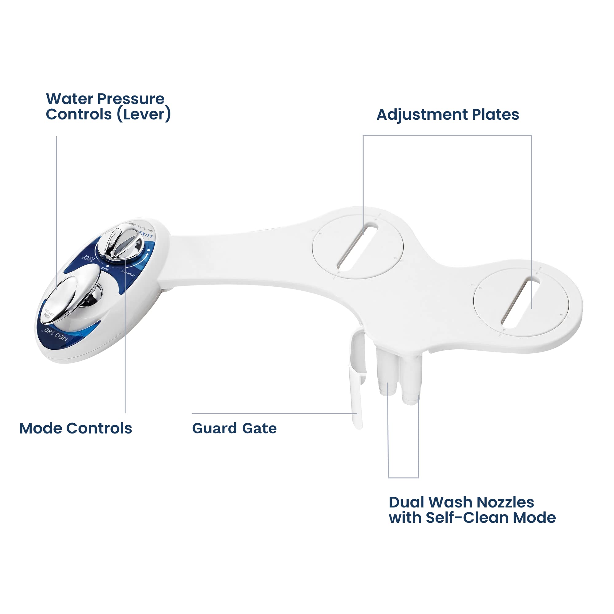LUXE Bidet NEO 180 lever-control for intuitive adjustments