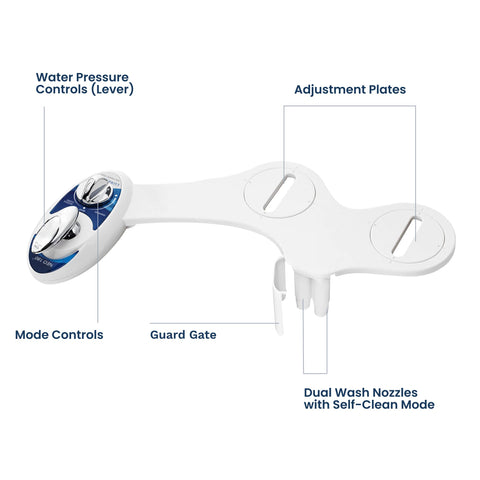 LUXE Bidet NEO 180 lever-control for intuitive adjustments