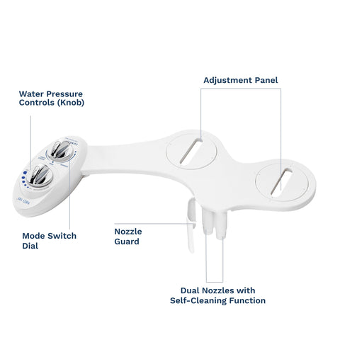 Luxe Bidet NEO 185 non-electric design fits any standard toilet.