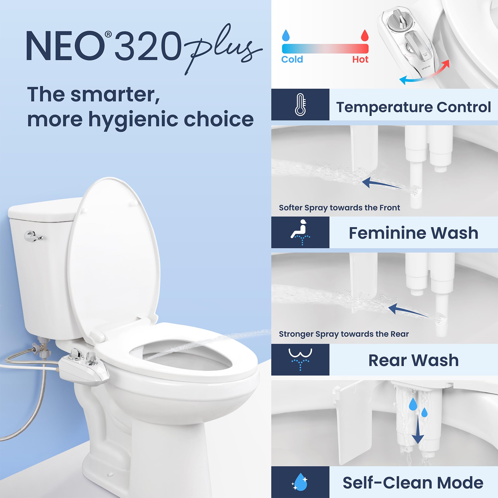 LUXE Bidet NEO 320 Plus dual-nozzles provide rear and front washing.