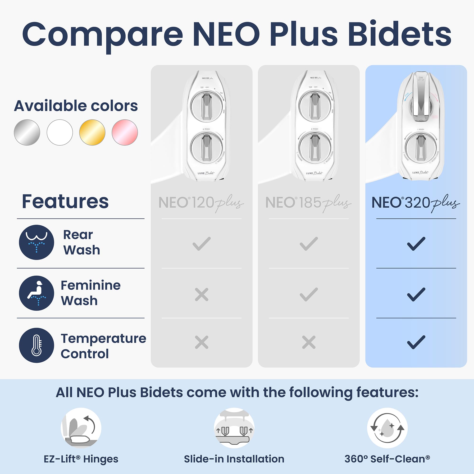 LUXE Bidet NEO 320 Plus ergonomic knobs for precise control.