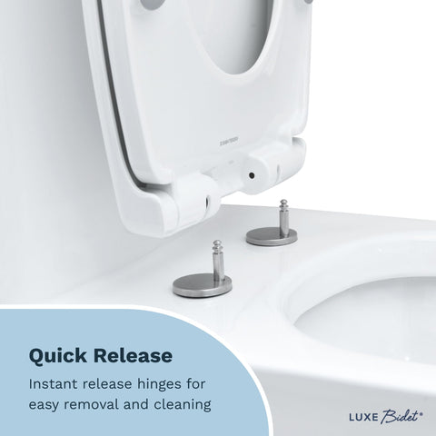 LUXE TS1008E non-slip bumpers prevent shifting during use.