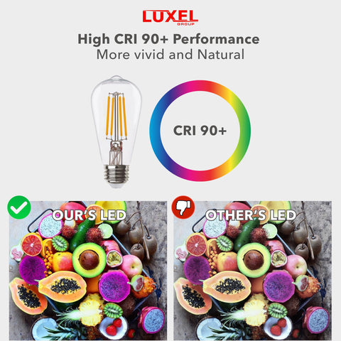 Luxel Group high CRI 90+ lighting shows colors accurately indoors.