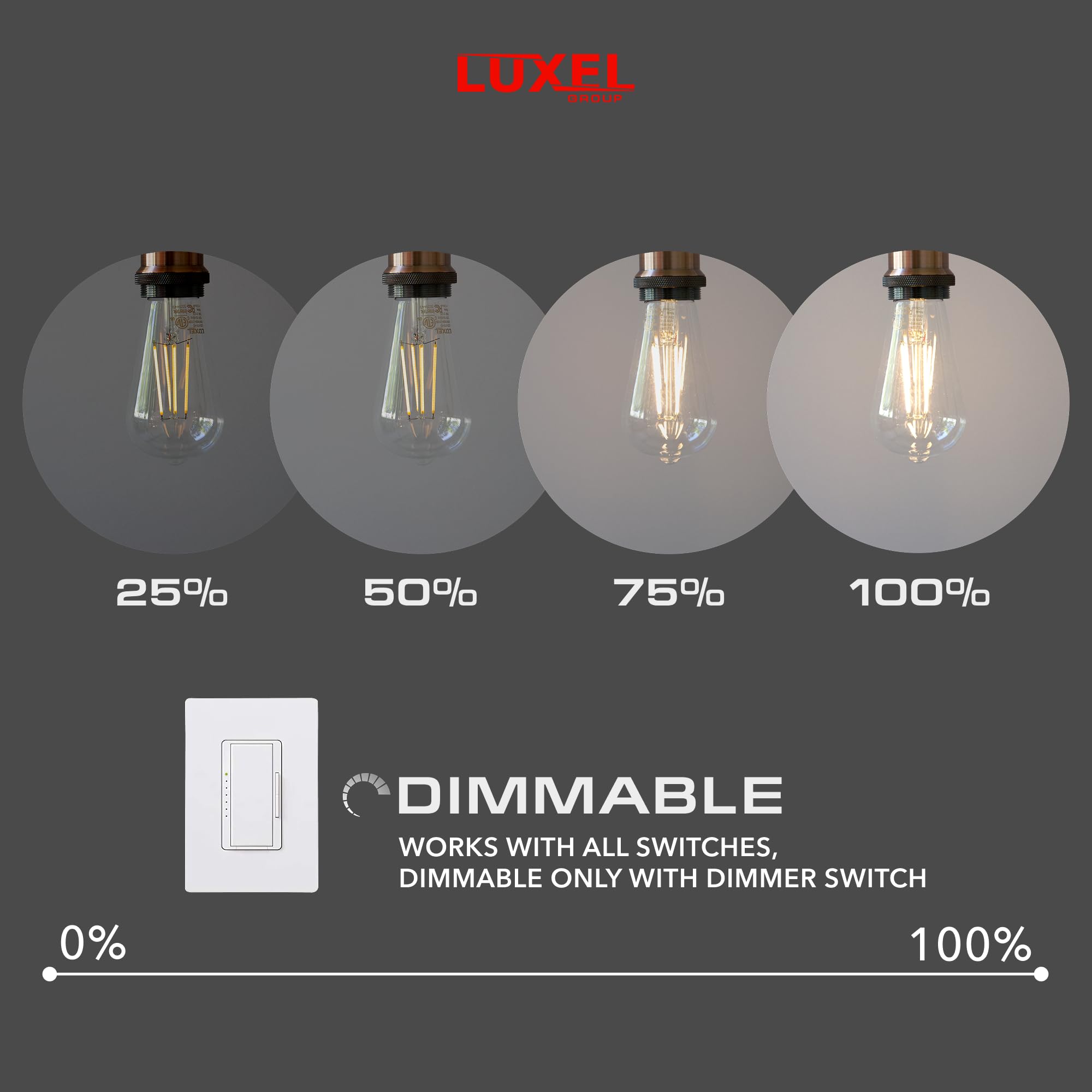 Luxel Group E26 base fits pendants, chandeliers, and wall sconces.