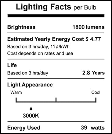 LuxGallerri landscape light bulb suitable for outdoor accents