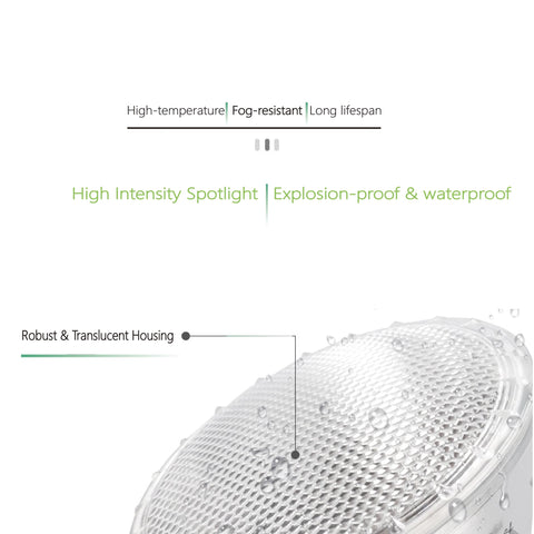 LuxGallerri PAR20 39W bulb side angle showing recessed can compatibility