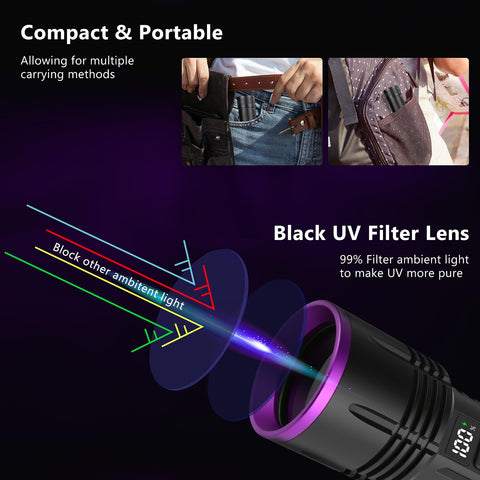 LUXNOVAQ UV flashlight LCD display showing battery status