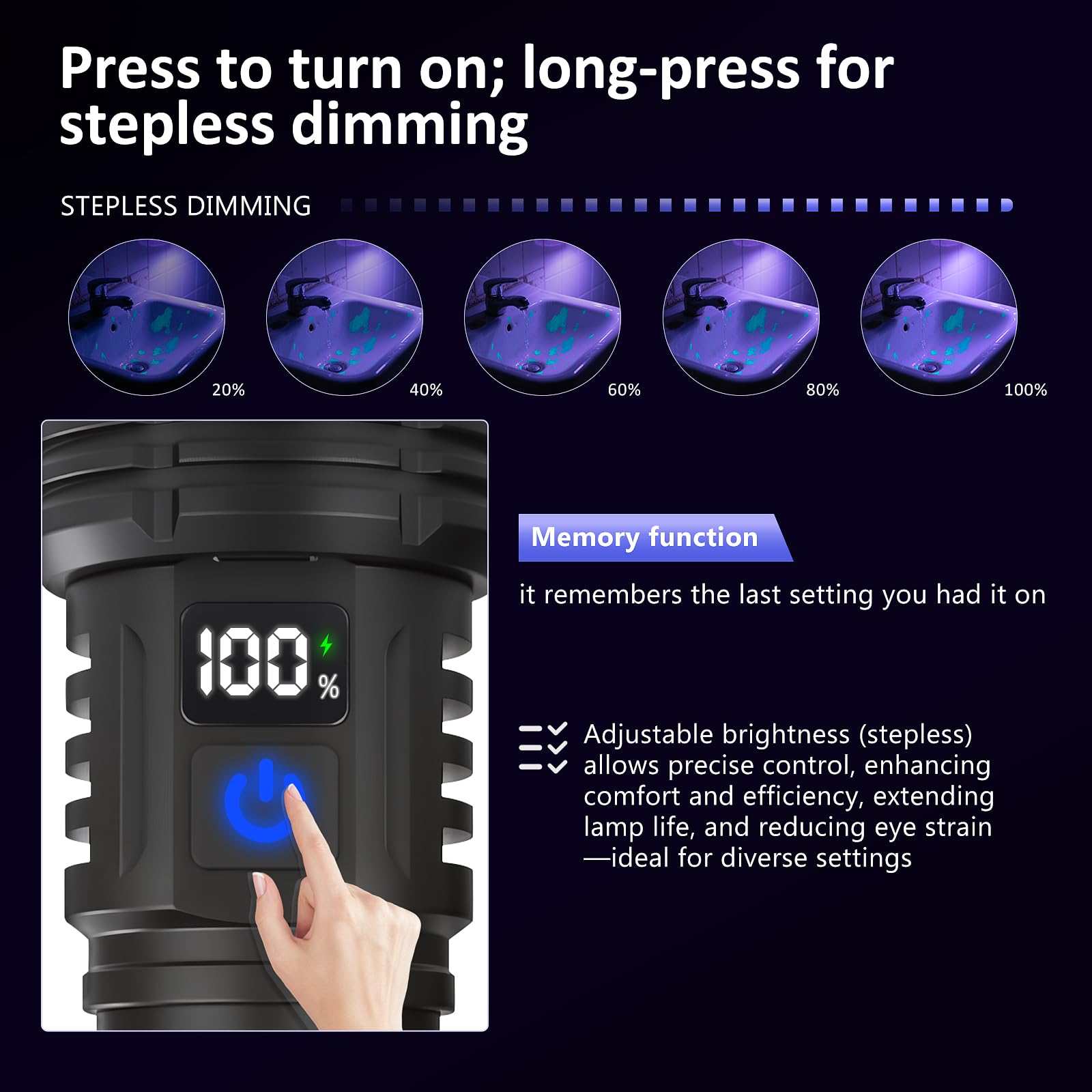 LUXNOVAQ USB-C charging port on rugged UV flashlight