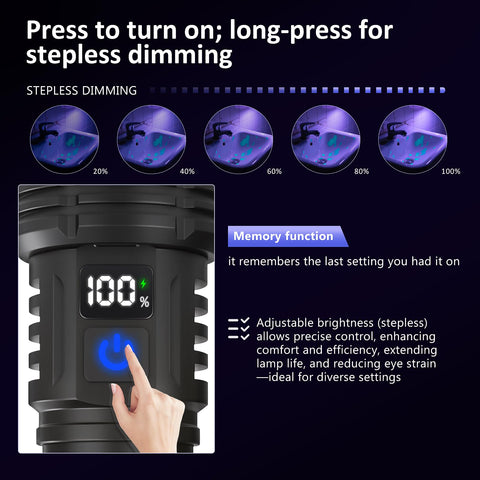 LUXNOVAQ USB-C charging port on rugged UV flashlight