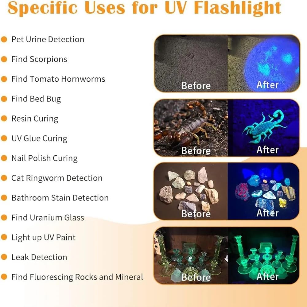 LUXNOVAQ UV flashlight assists AC leak checks and material verification under UV