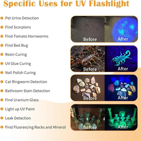 LUXNOVAQ UV flashlight assists AC leak checks and material verification under UV