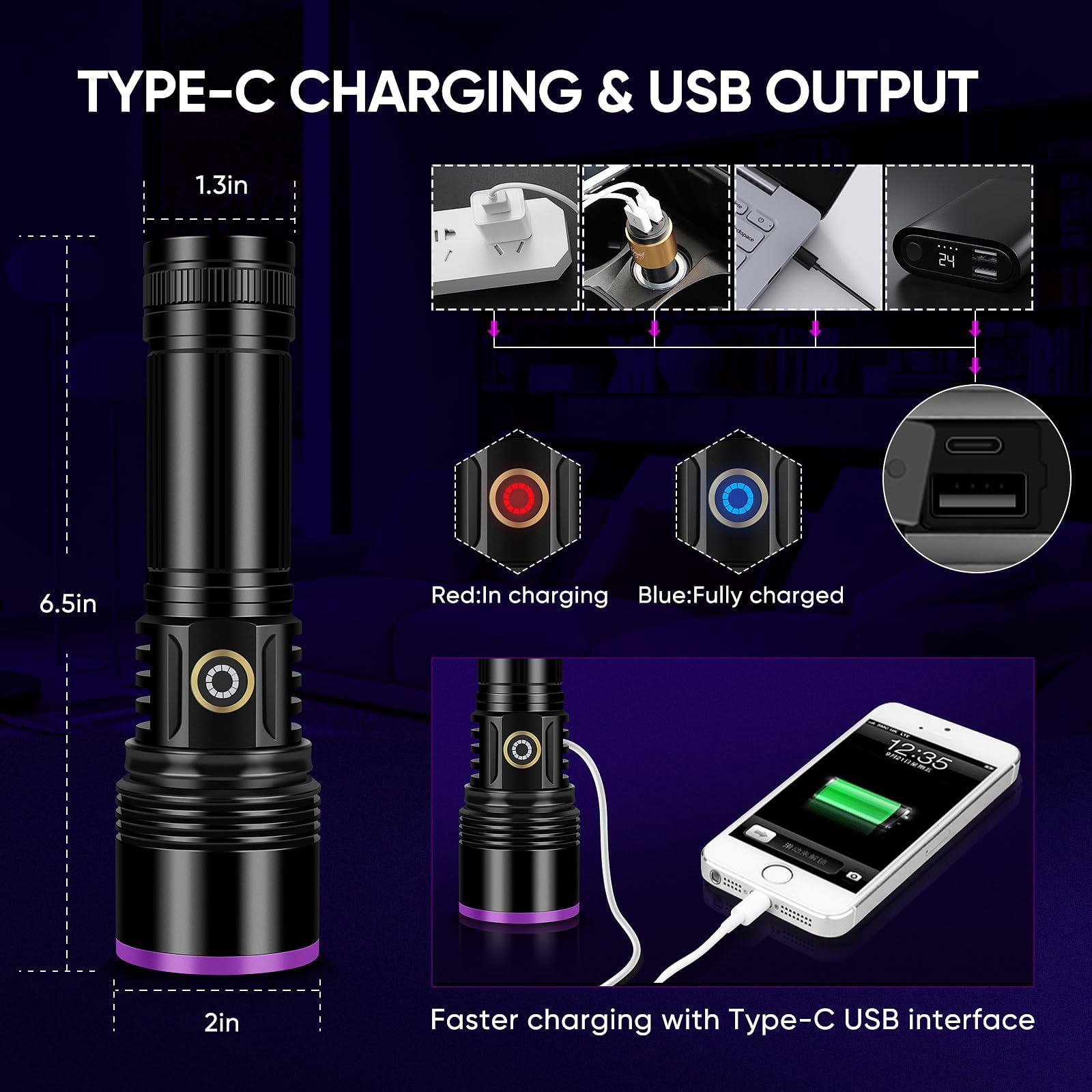 LUXNOVAQ aluminum body provides durability and heat dissipation for extended use