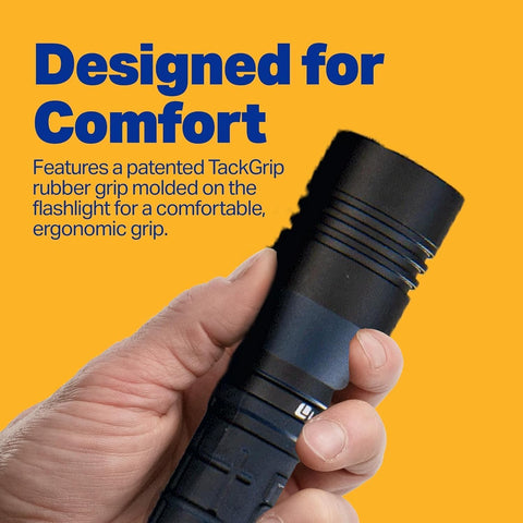 LUXPRO LP290V3 packaged box showing value and components