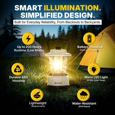 LUXPRO Retro LED Lantern during a power outage, soft glow in darkness