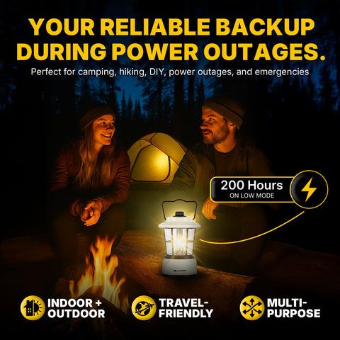 LUXPRO Retro LED Lantern with waterproof shell for outdoor resilience