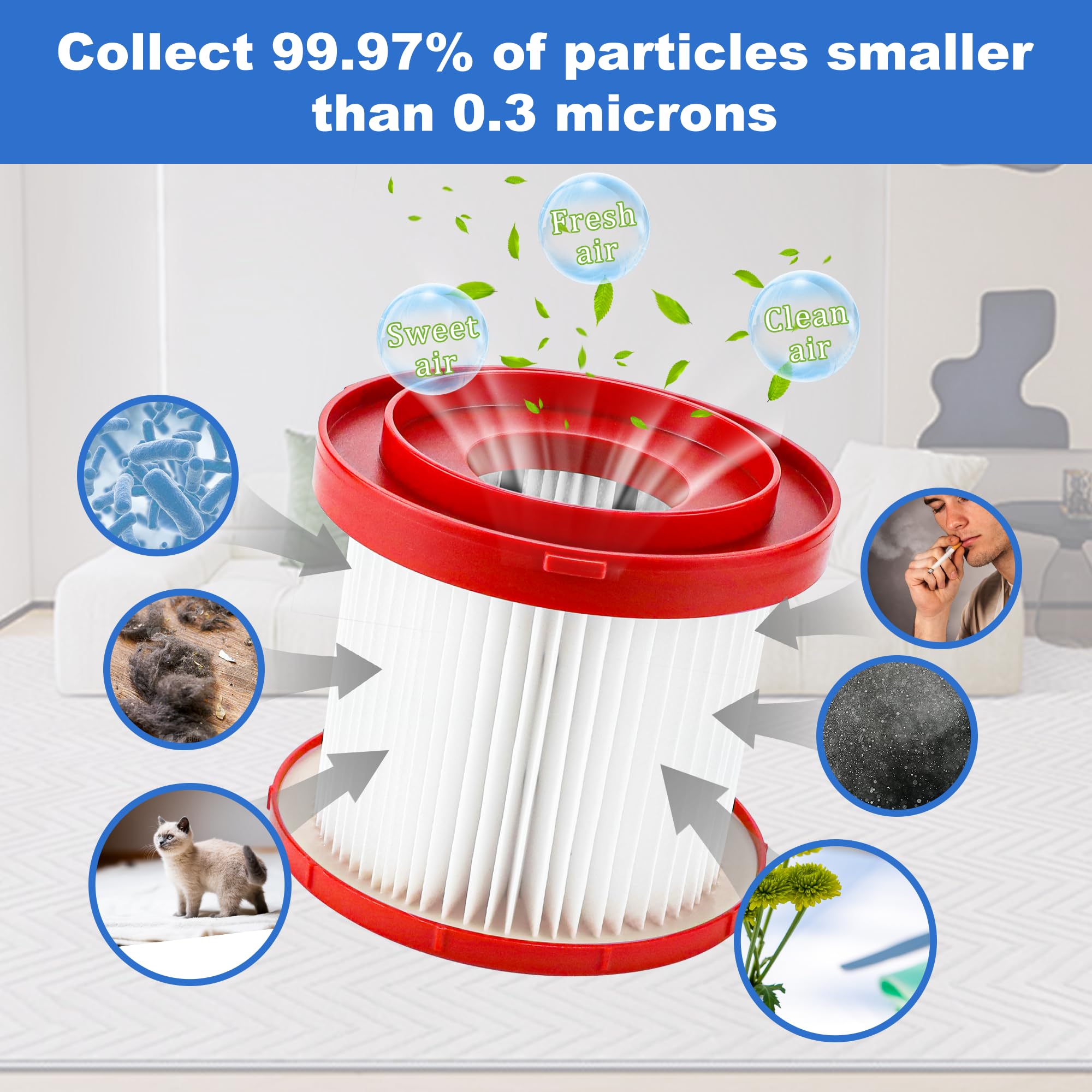 LUXRILIX Milwaukee 0780-20 filter delivers robust filtration for 28V vacs.