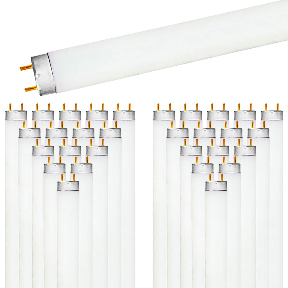 Luxrite 48-inch F32T8/841 bulb for long-lasting energy-efficient lighting in offices