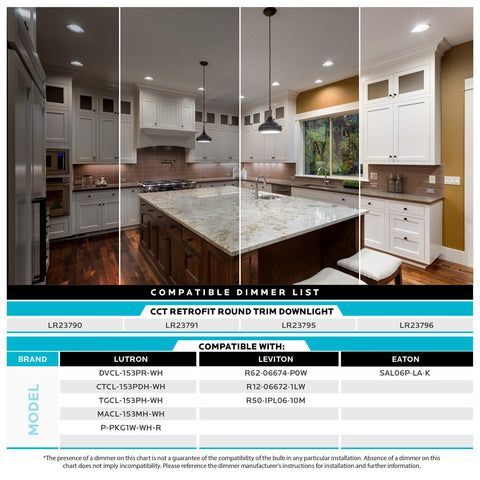 LUXRITE 110-degree flood beam provides broad ceiling coverage