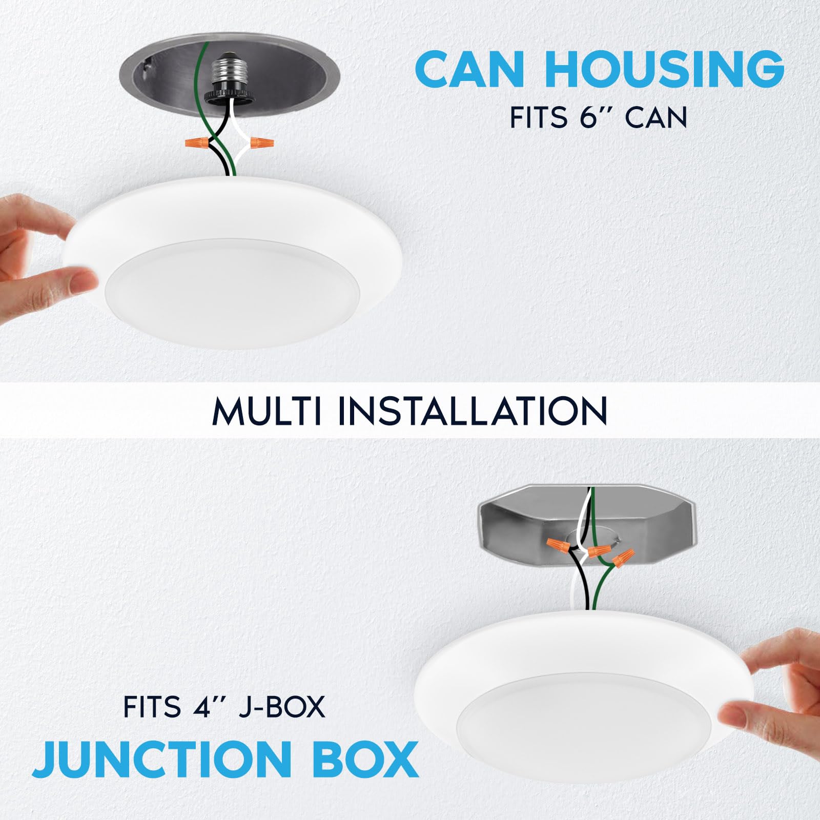LUXRITE 50k-hour LED disk light designed for long-lasting performance.