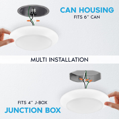 LUXRITE 50k-hour LED disk light designed for long-lasting performance.
