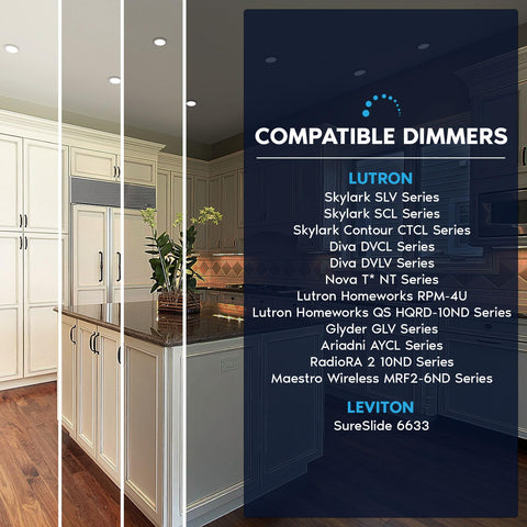 Damp/wet location rating suitable for humid spaces.