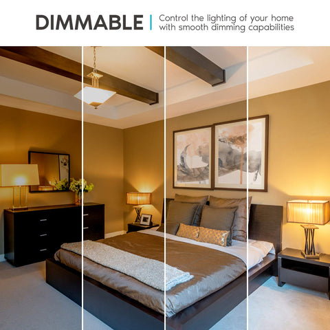 LUXRITE A15 LED bulb long life 10,000 hours reduces replacements.