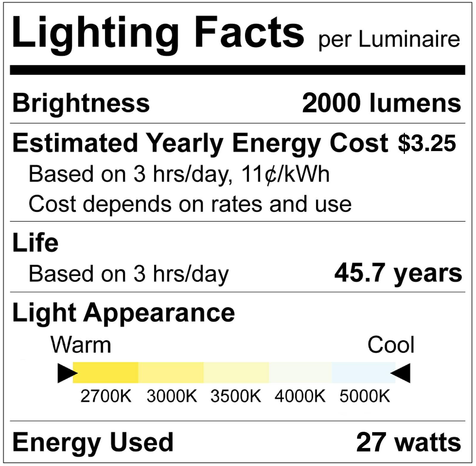 LUXRITE Energy Star and ETL-listed LED disk light for efficient, safe lighting.