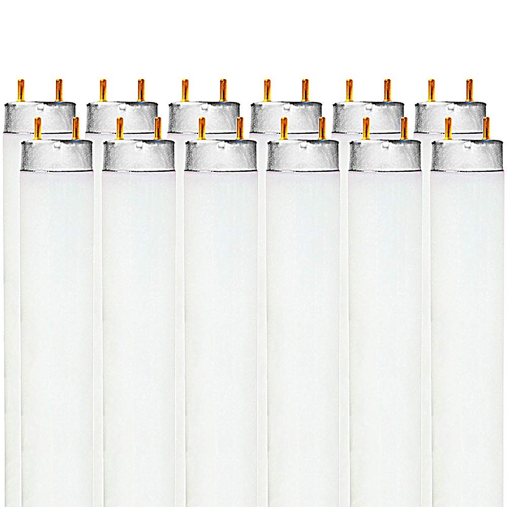 Luxrite F32T8 bulb front view, energy-efficient 32W replacement for T8 fixtures.
