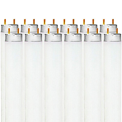 Luxrite F32T8 bulb front view, energy-efficient 32W replacement for T8 fixtures.