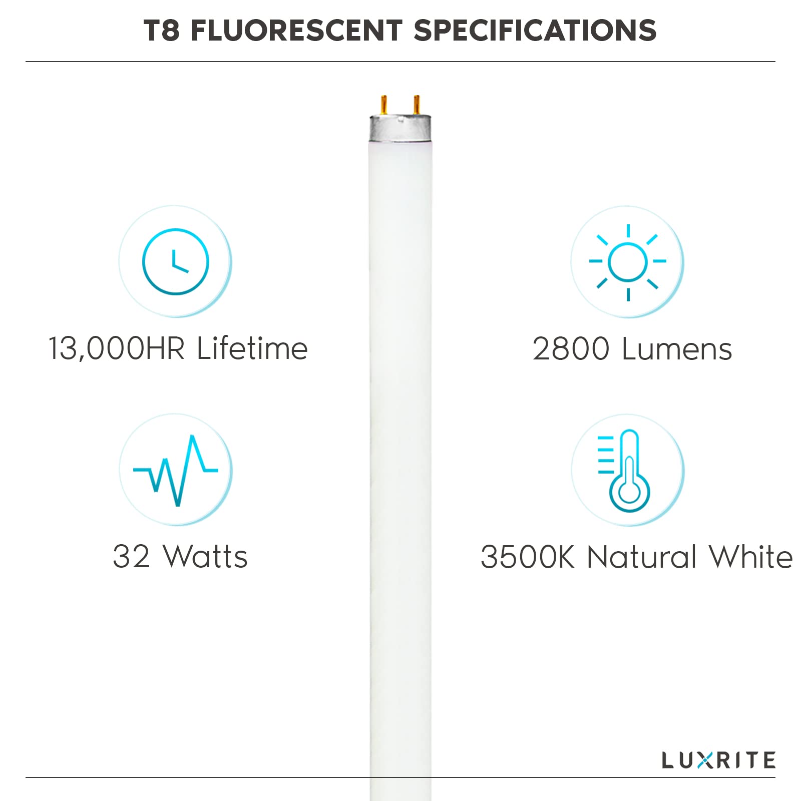 Luxrite F32T8 48in bulb luminous area for bright natural white light.