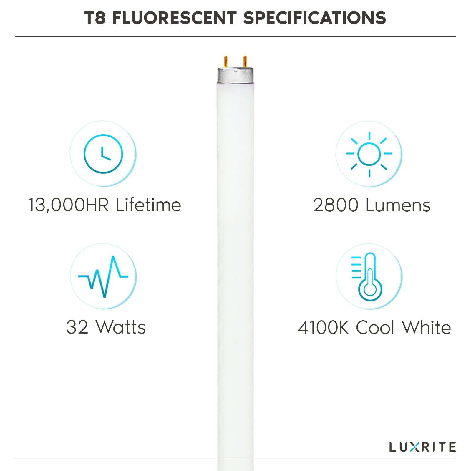 LUXRITE G13-based T8 bulb ready for quick replacement in fixtures.
