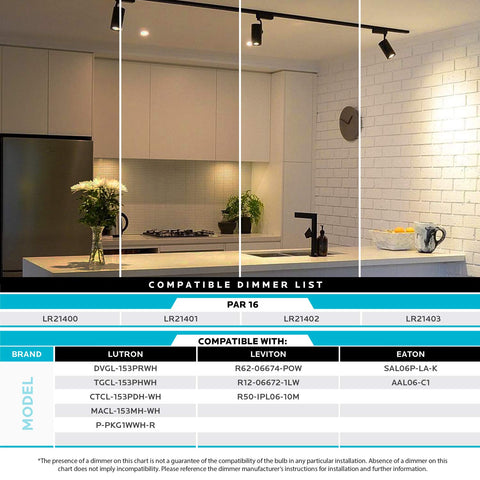 LUXRITE PAR16 LED bulb with E26 base for easy installation