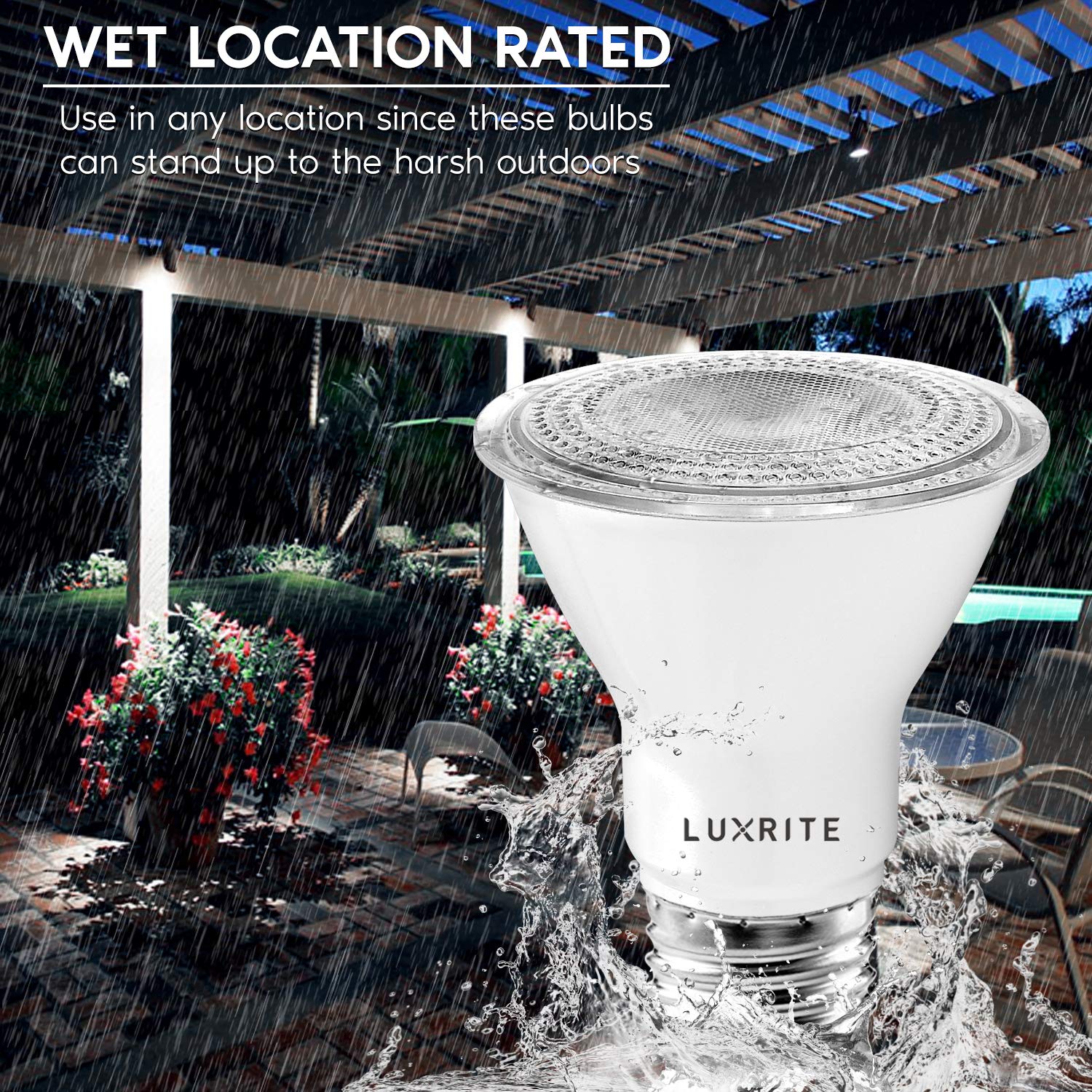 LUXRITE PAR20 LED spotlight bulbs provide 4000K cool white for crisp task lighting.