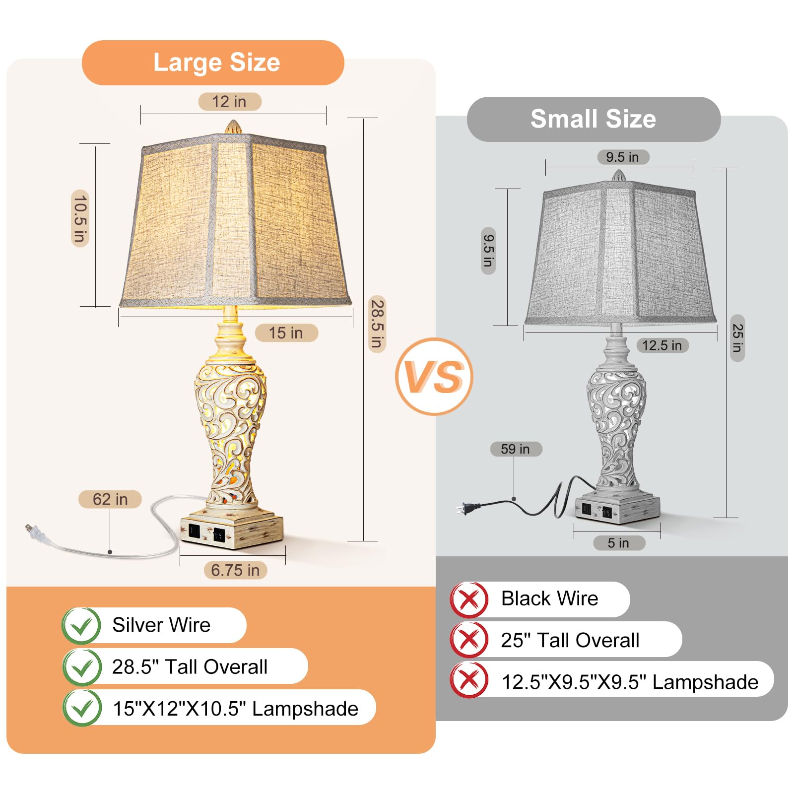 LuxSight energy-saving LED bulbs included with each set.