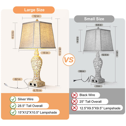 LuxSight energy-saving LED bulbs included with each set.