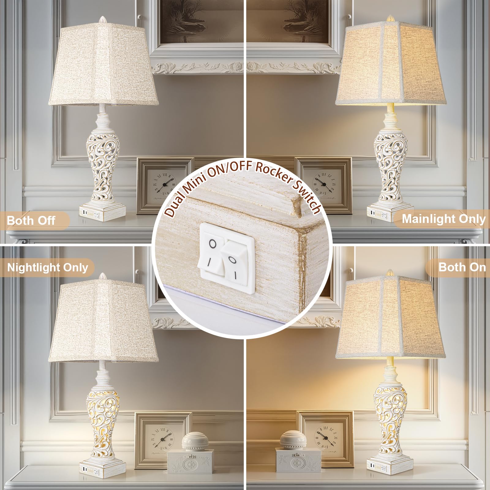 LuxSight lamp with USB A+C ports for charging devices at night.