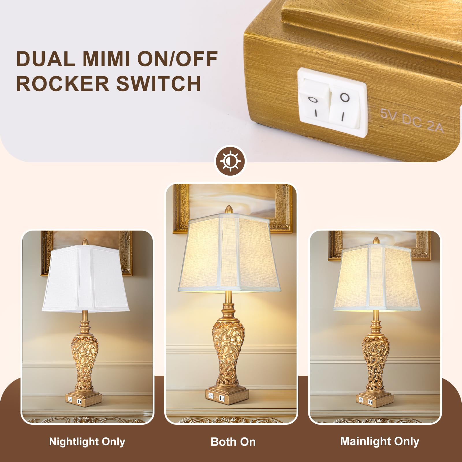 LuxSight Collection vintage table lamps finish focus, antique gold finish elevates room decor.